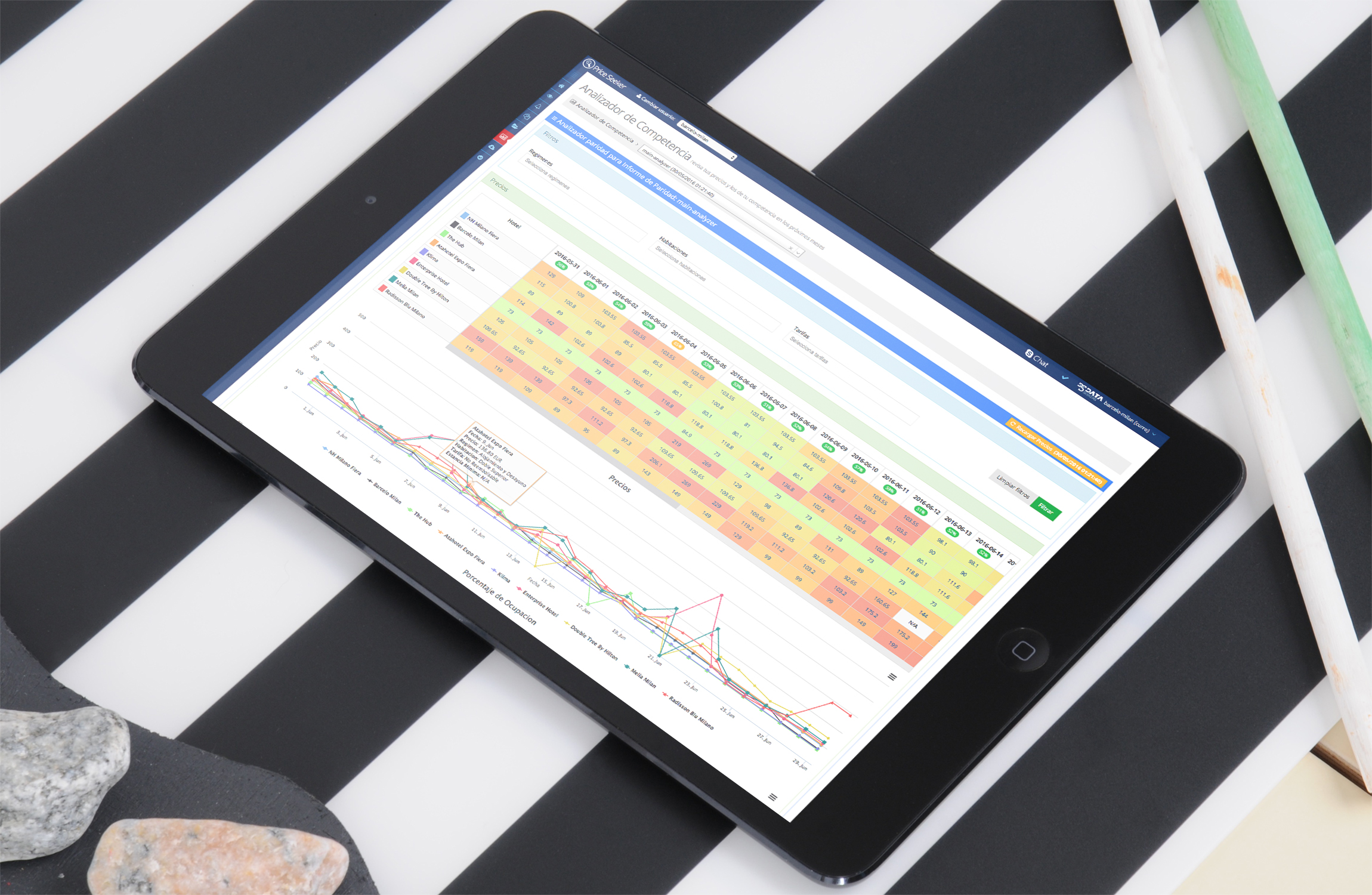 “The perfect way to close sales consists of establishing a formula that sets you apart when closing each channel”