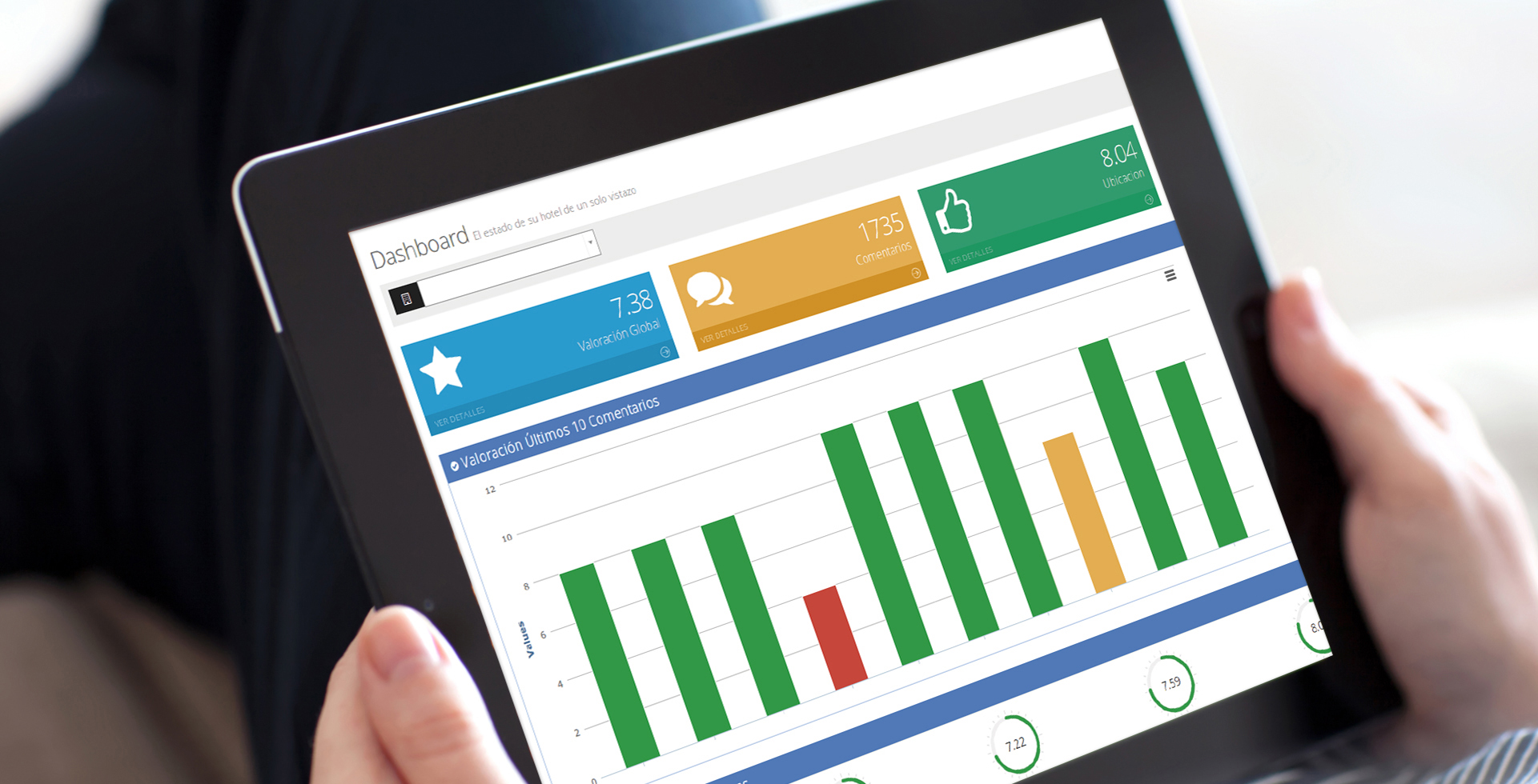 (INFOGRAPHIC) Interesting facts about revenue management