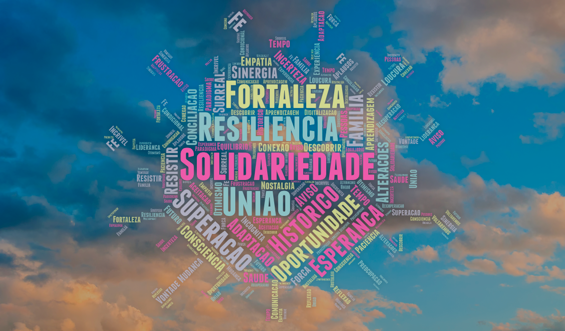 Nuvem de Palavras do Coronavírus: apesar do drama, positivismo generalizado