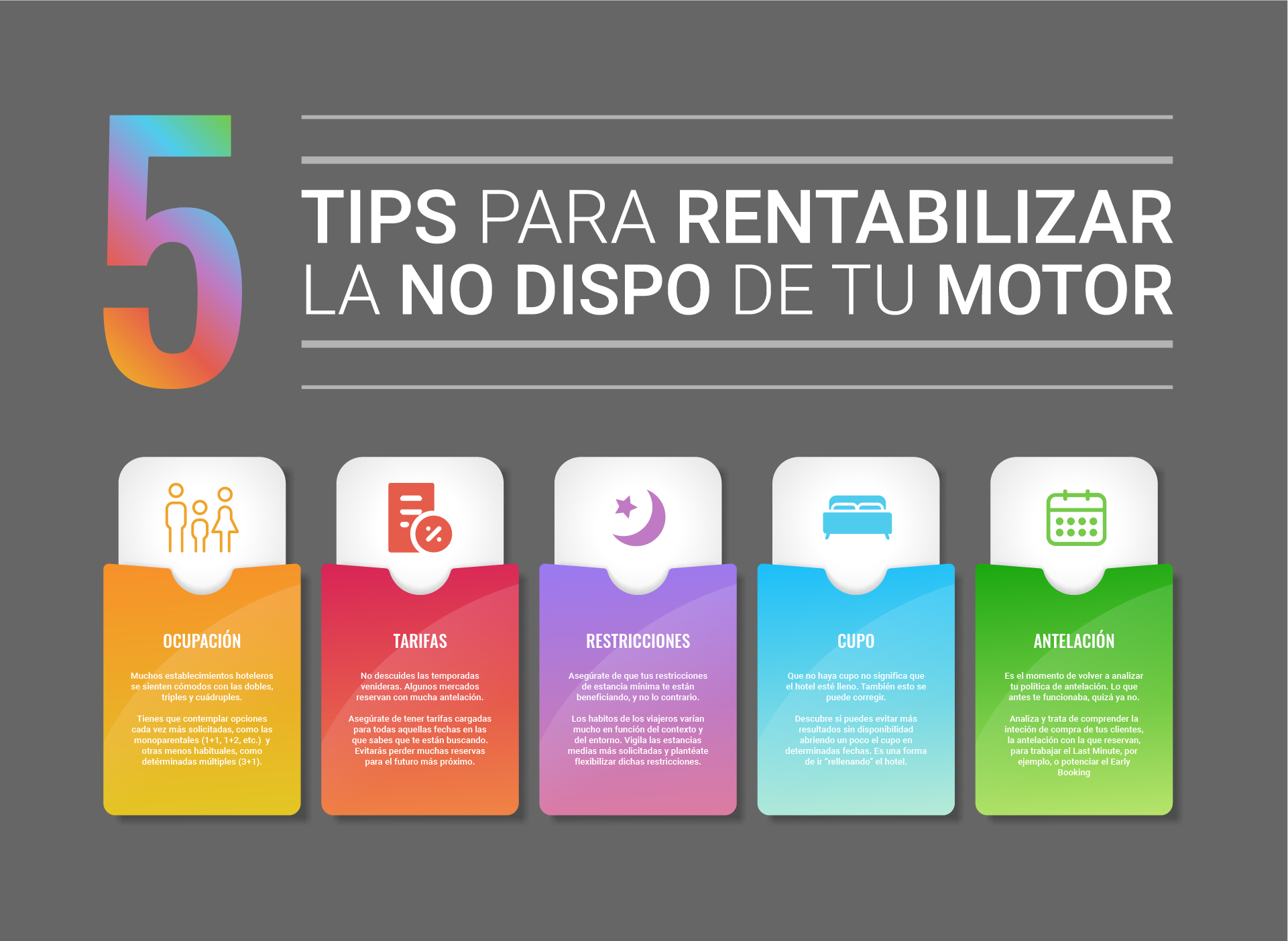 [INFOGRAFÍA] 5 tips para rentabilizar la No Disponibilidad de tu motor de reservas