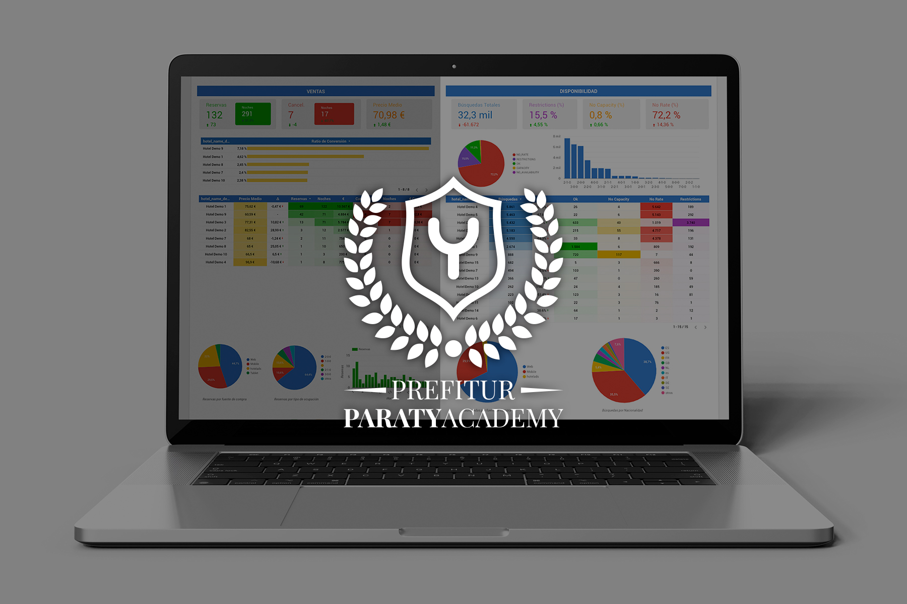 PreFitur Academy: Business Intelligence